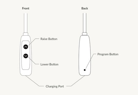 Features Features