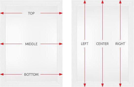 How To Measure Outside Mount